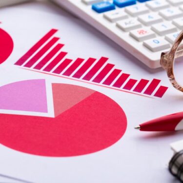 Graphiques d'analyse financière avec diagramme circulaire et histogramme rouges, clavier, lunettes et stylo