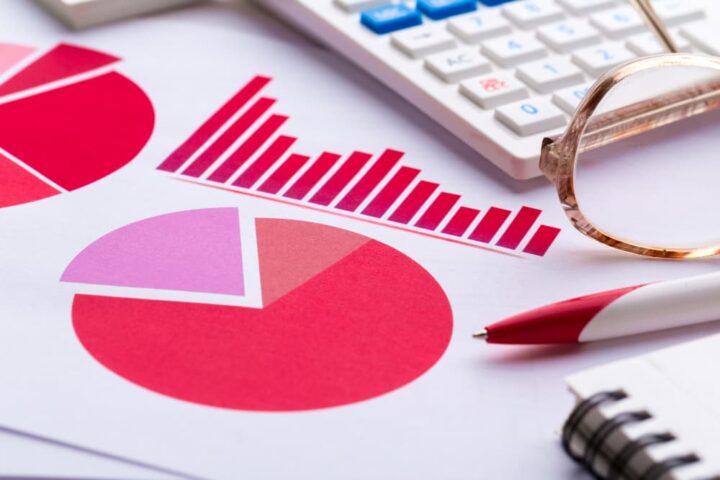 Graphiques d'analyse financière avec diagramme circulaire et histogramme rouges, clavier, lunettes et stylo