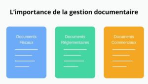 Découvrez les 3 piliers documentaires essentiels pour réussir la cession de votre cabinet de courtage : documents fiscaux, réglementaires et commerciaux. Un guide visuel pour une transmission réussie.