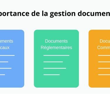 Découvrez les 3 piliers documentaires essentiels pour réussir la cession de votre cabinet de courtage : documents fiscaux, réglementaires et commerciaux. Un guide visuel pour une transmission réussie.